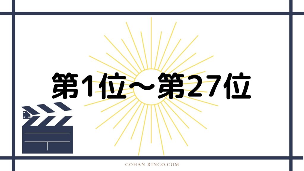 マーベル映画興行収入ランキング発表！